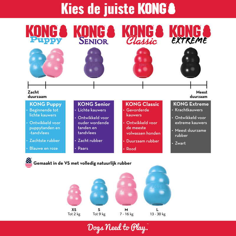 Kong Puppy Roze Of Blauw Assorti
