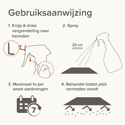 Beaphar Keep Off Spray Kat Outdoor 500 Ml