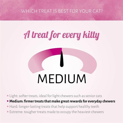 Antos Cat Soft Sticks Madame Zalm / Forel 6 St
