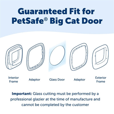Petsafe Adapter Kattenluik Grote Kat Voor Glas 4X36,7X0,57 Cm