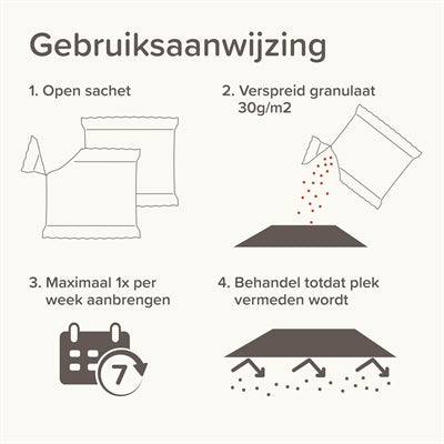 Beaphar Keep Off Granulate Kat / Hond 2X200 Gr