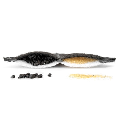 Petsafe Carbon Resin Filters Voor Drinkfontein Vierkant